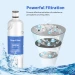 Compatible with EDR2RXD1 Water Filter