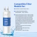 P8RFWB2L Replacement Water Filter 1